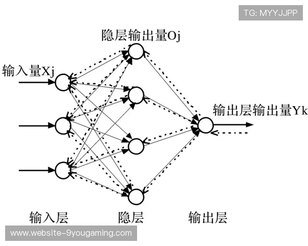 开云前瞻电竞BP博弈战术克制爆冷预测