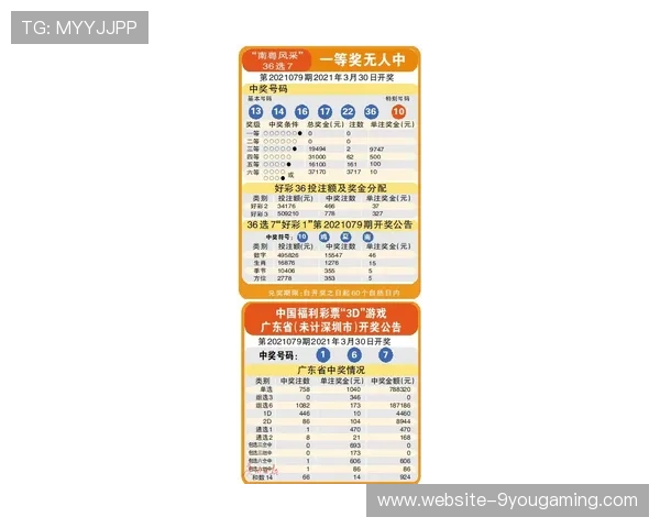 懂球帝头条彩票与数字高频玩法避坑防骗指南