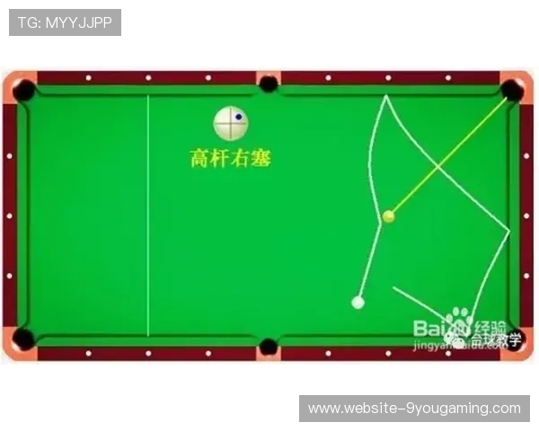玩球波胆最高能中多少 防骗避坑规则技巧揭秘